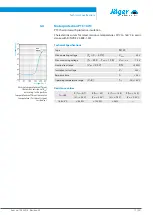 Preview for 17 page of Jäger Z80-D460.02 K3 Manual