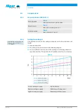 Preview for 22 page of Jäger Z80-D460.02 K3 Manual