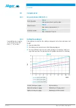 Preview for 24 page of Jäger Z80-D460.02 S5A Manual