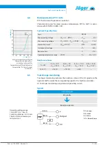 Preview for 17 page of Jäger Z80-H450.03 S5W2 Manual