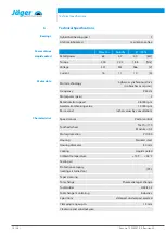 Preview for 14 page of Jäger Z80-H528.08 S5VW3 Manual