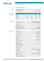 Preview for 14 page of Jäger Z80-H530.08 S8J1VW3 Manual