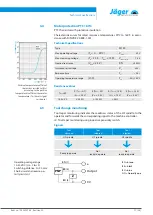 Preview for 21 page of Jäger Z80-H530.08 S8J1VW3 Manual