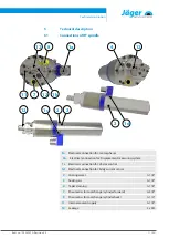 Preview for 11 page of Jäger Z80-H536.08 S8JRVW3 Manual