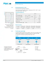 Предварительный просмотр 22 страницы Jäger Z80-H536.08 S8RVW3 Manual