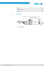 Preview for 17 page of Jäger Z80-H536.08 S8RW3 Manual