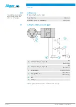 Preview for 30 page of Jäger Z80-H536.08 S8RW3 Manual