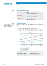 Preview for 22 page of Jäger Z80-M440.30 S5M Manual