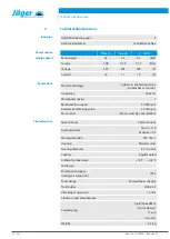 Preview for 12 page of Jäger Z80-M450.06 S5V Manual