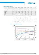 Preview for 15 page of Jäger Z80-M450.06 S5V Manual