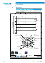 Предварительный просмотр 16 страницы Jäger Z80-M530.03 S6 Manual