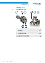 Preview for 11 page of Jäger Z80-M536.05 K02S5R Manual