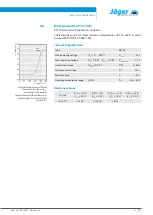 Preview for 21 page of Jäger Z80-M536.05 K02S5R Manual