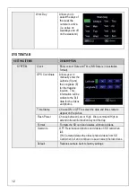 Preview for 12 page of JAGER PRO M.I.N.E. Operation Manual