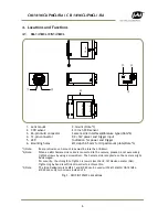 Предварительный просмотр 9 страницы JAI 141MCL-RA User Manual