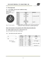 Preview for 11 page of JAI 141MCL-RA User Manual