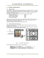 Preview for 16 page of JAI 141MCL-RA User Manual