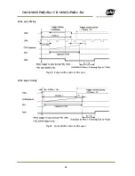 Preview for 29 page of JAI 141MCL-RA User Manual