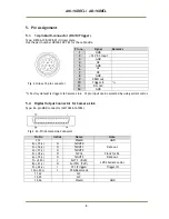 Preview for 8 page of JAI AB-1600CL User Manual