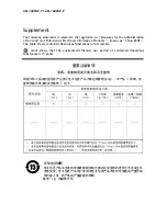 Preview for 3 page of JAI AB-1600GE User Manual