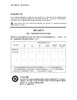 Preview for 4 page of JAI AB-1600GE User Manual