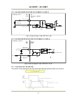 Preview for 14 page of JAI AB-1600GE User Manual