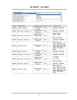 Preview for 18 page of JAI AB-1600GE User Manual