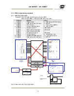 Preview for 19 page of JAI AB-1600GE User Manual