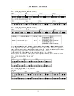 Preview for 22 page of JAI AB-1600GE User Manual