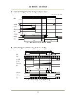 Preview for 42 page of JAI AB-1600GE User Manual