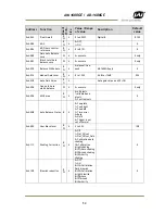 Предварительный просмотр 53 страницы JAI AB-1600GE User Manual