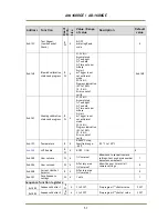 Preview for 54 page of JAI AB-1600GE User Manual