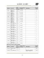 Предварительный просмотр 57 страницы JAI AB-1600GE User Manual