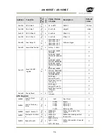 Preview for 59 page of JAI AB-1600GE User Manual