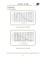 Preview for 63 page of JAI AB-1600GE User Manual