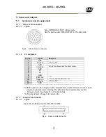 Preview for 13 page of JAI AB-200CL User Manual