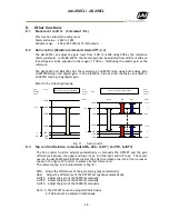 Preview for 41 page of JAI AB-200CL User Manual