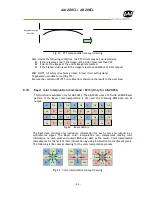 Preview for 45 page of JAI AB-200CL User Manual