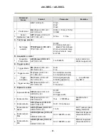 Preview for 50 page of JAI AB-200CL User Manual