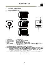 Preview for 11 page of JAI AB-201CL User Manual