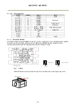 Предварительный просмотр 14 страницы JAI AB-201CL User Manual