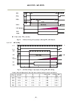 Preview for 24 page of JAI AB-201CL User Manual