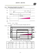 Предварительный просмотр 25 страницы JAI AB-201CL User Manual