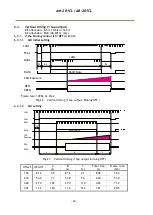 Preview for 26 page of JAI AB-201CL User Manual