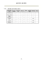 Предварительный просмотр 40 страницы JAI AB-201CL User Manual