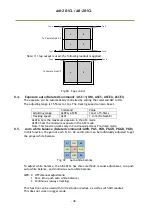 Предварительный просмотр 42 страницы JAI AB-201CL User Manual