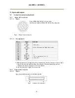 Preview for 14 page of JAI AB-800CL User Manual