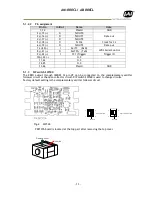 Preview for 15 page of JAI AB-800CL User Manual