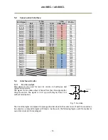 Preview for 16 page of JAI AB-800CL User Manual