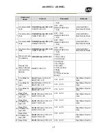 Preview for 51 page of JAI AB-800CL User Manual